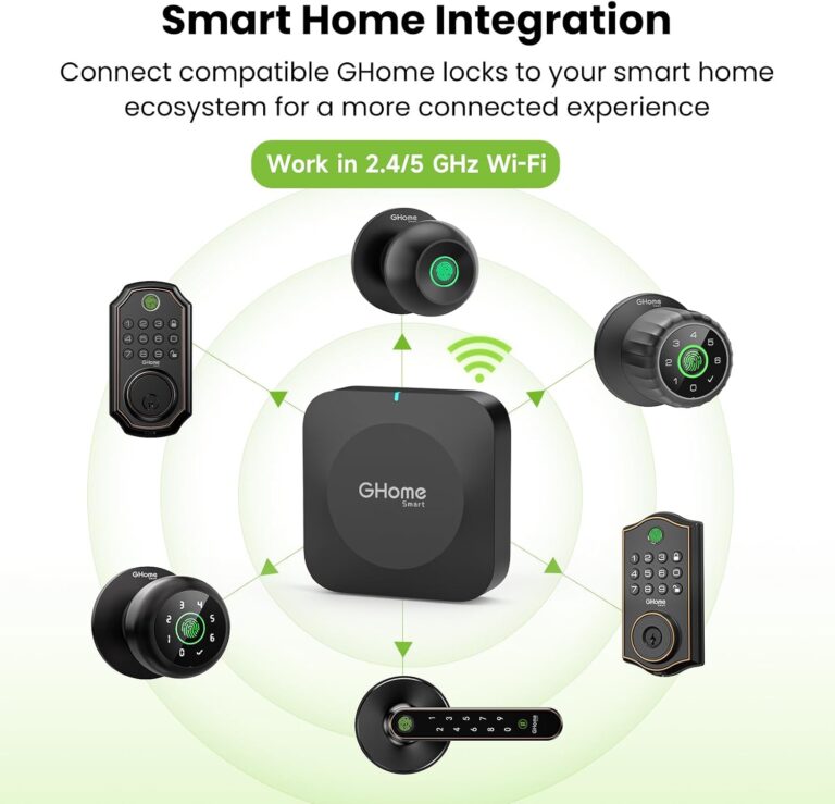GHome G2B Smart Gateway